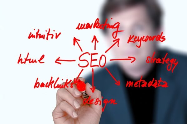 Live Chat Support: The Untapped Gold Mine?